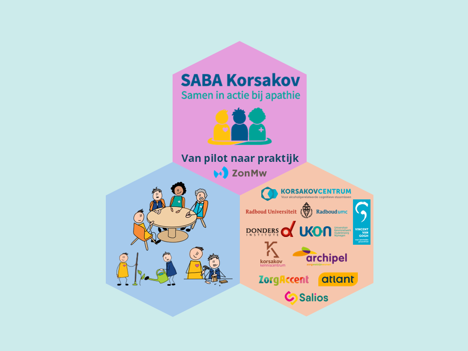 Subsidie voor SABA-Korsakov-project